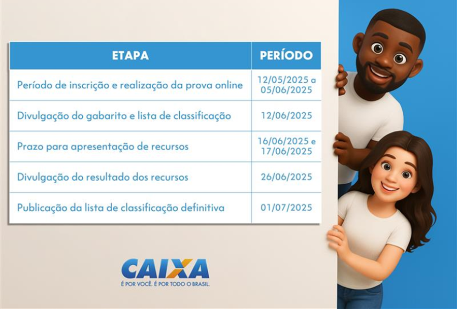 Caixa Econômica abre seleção nacional para estagiários de níveis médio, técnico e superior
